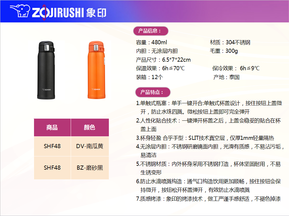 微信截图_20190527160200.png